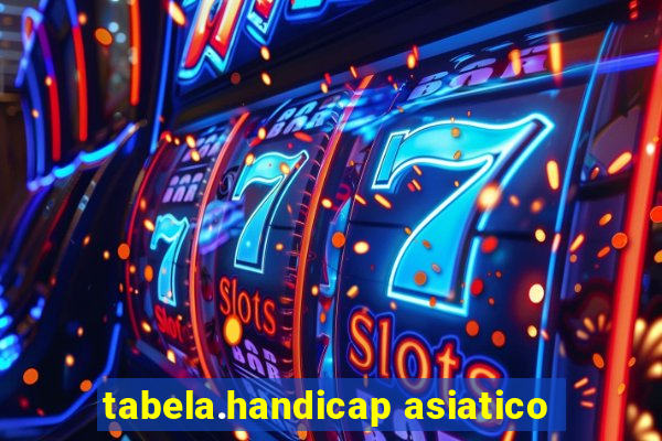 tabela.handicap asiatico